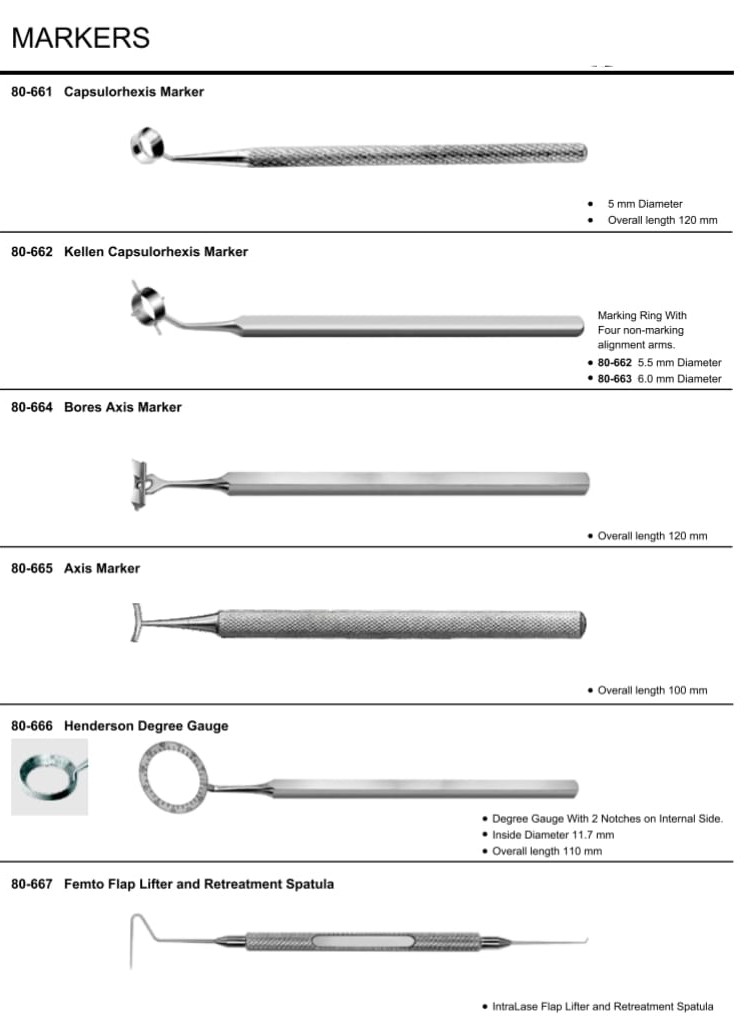 OPTHALMOLOGY Instruments